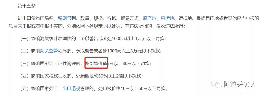 海關(guān)行政處罰中的貨物價(jià)值是如何計(jì)算的？