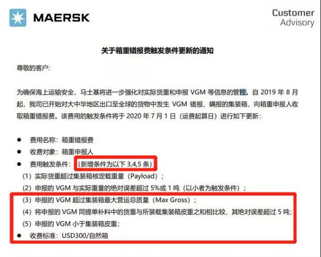 集裝箱從中間斷開，是超重惹的禍？這兩國實(shí)施VGM：超重罰5000歐元