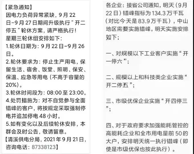 你的訂單恐將延期！全國多省拉閘限電，企業(yè)停產(chǎn)減產(chǎn)！所因為何？