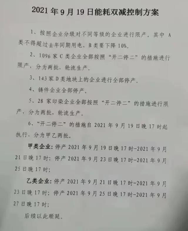 你的訂單恐將延期！全國多省拉閘限電，企業(yè)停產(chǎn)減產(chǎn)！所因為何？