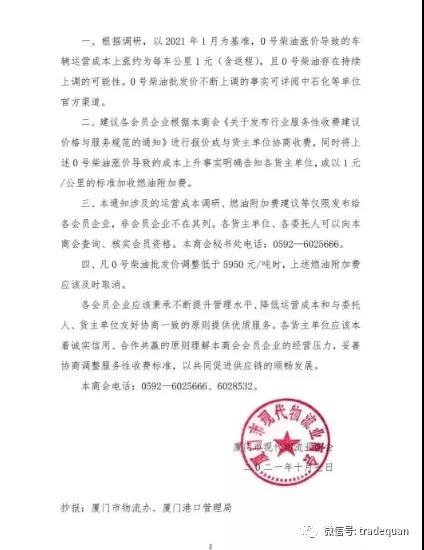 熱乎的，漲價(jià)函漲到手軟！全國(guó)集體漲價(jià)，漲的已懷疑人生！