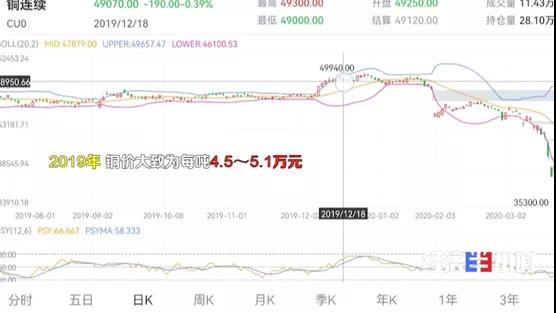 訂單排到明年6月！老板卻慌了：賣一個，虧0.2元！發(fā)生了啥？