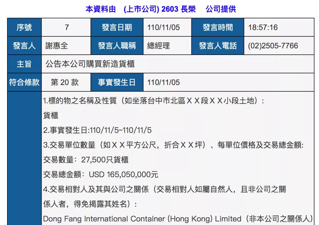 長(zhǎng)榮海運(yùn)超3億美元再訂55500個(gè)集裝箱，并調(diào)整2艘23000TEU大船訂單！