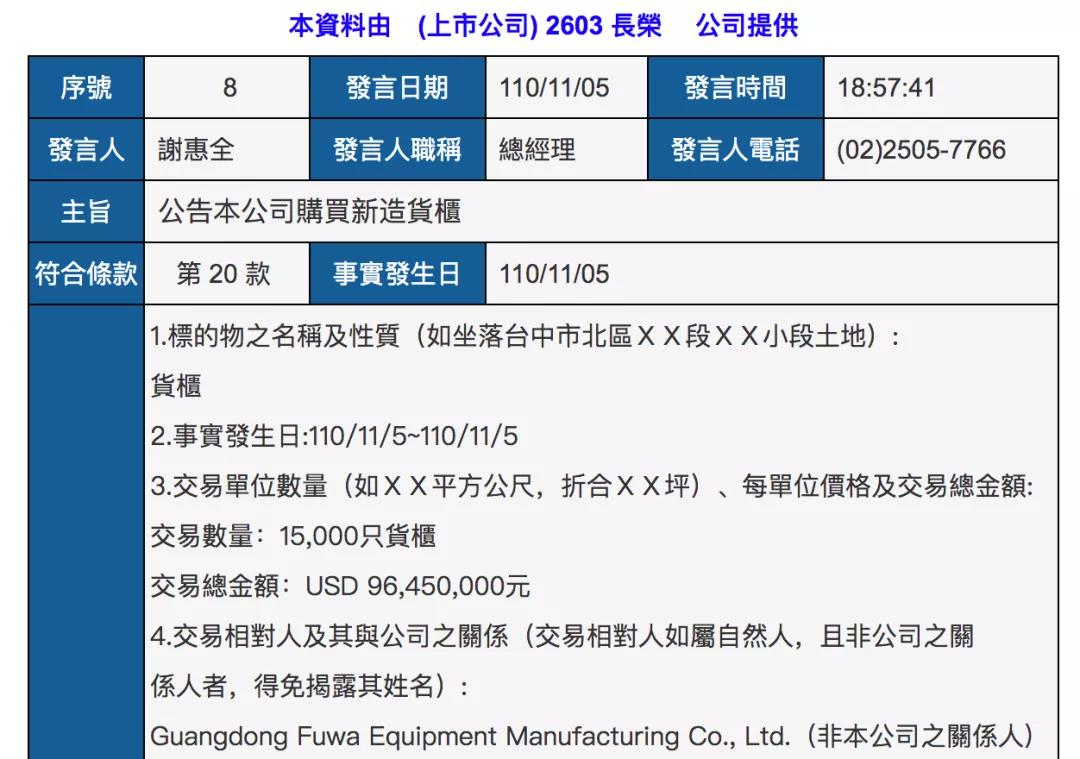 長(zhǎng)榮海運(yùn)超3億美元再訂55500個(gè)集裝箱，并調(diào)整2艘23000TEU大船訂單！
