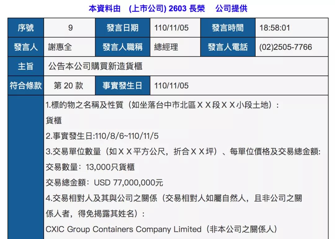 長(zhǎng)榮海運(yùn)超3億美元再訂55500個(gè)集裝箱，并調(diào)整2艘23000TEU大船訂單！