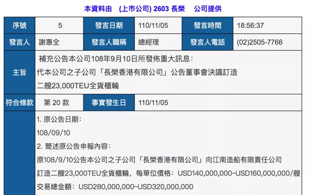 長(zhǎng)榮海運(yùn)超3億美元再訂55500個(gè)集裝箱，并調(diào)整2艘23000TEU大船訂單！