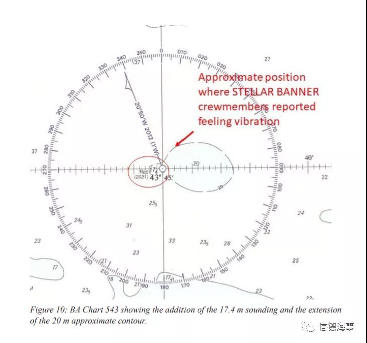 僅4歲，30萬(wàn)噸級(jí)巨輪滿載貨物擱淺后被鑿沉，原因找到了