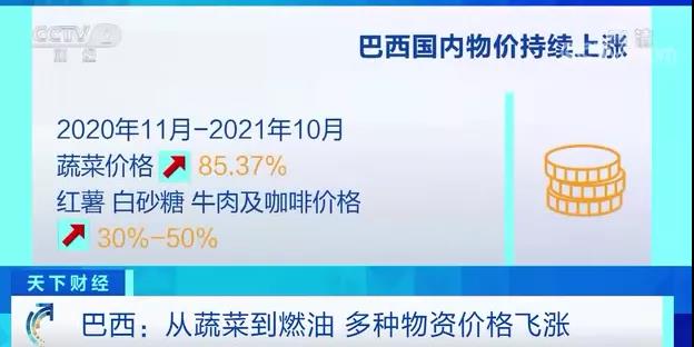 物價(jià)飛漲！這個(gè)國家，1900萬人吃不飽！一年菜價(jià)漲超85%！一個(gè)多月燃油價(jià)格漲三次...