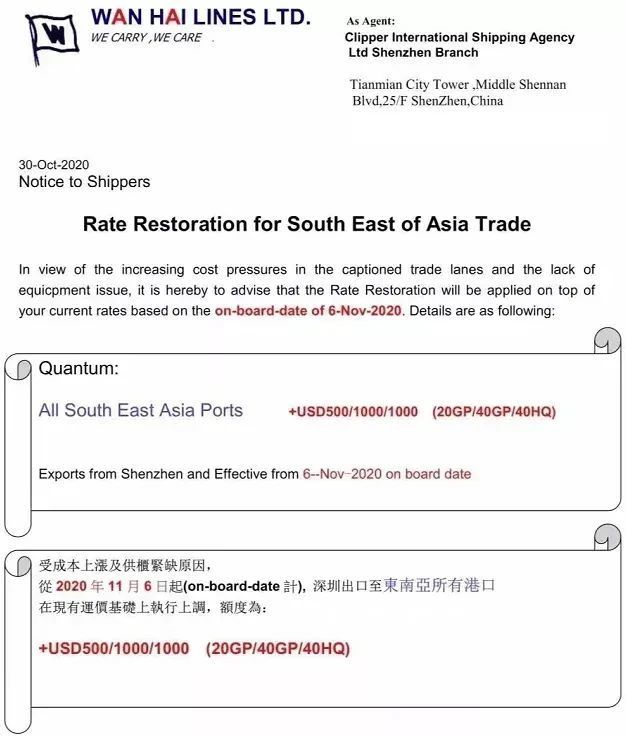 訂單驟降，美西運(yùn)價暴跌21%！集裝箱高運(yùn)價或迎來拐點？