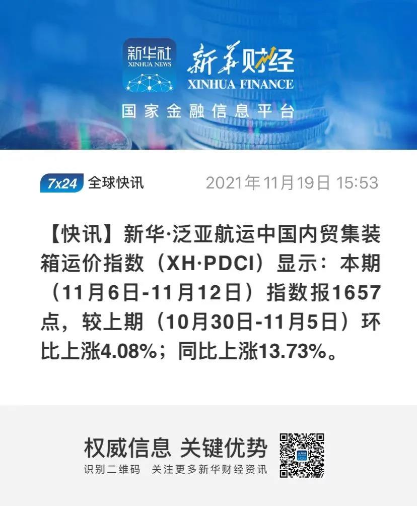 持續(xù)上漲！新華·泛亞航運(yùn)中國(guó)內(nèi)貿(mào)集裝箱運(yùn)價(jià)指數(shù)（XH·PDCI）2021年11月6日至11月12日