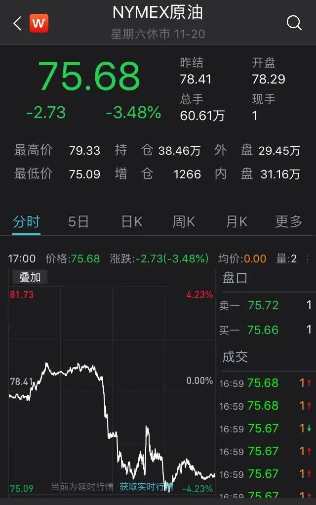 突發(fā)！封國，全國封鎖！封城，單日暴增6.5萬例！