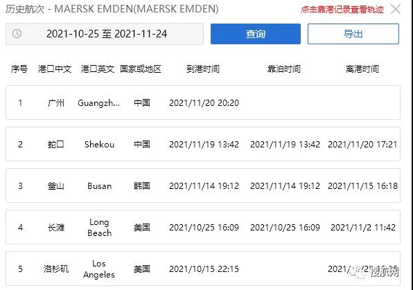 突發(fā)！馬士基旗下一大型集裝箱船在深圳海域發(fā)現(xiàn)疑似病例，航行中斷！船期將延誤！
