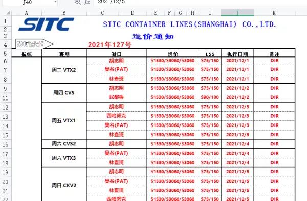震驚！運費暴漲10倍！低貨值工廠，對不起！我不出貨了！
