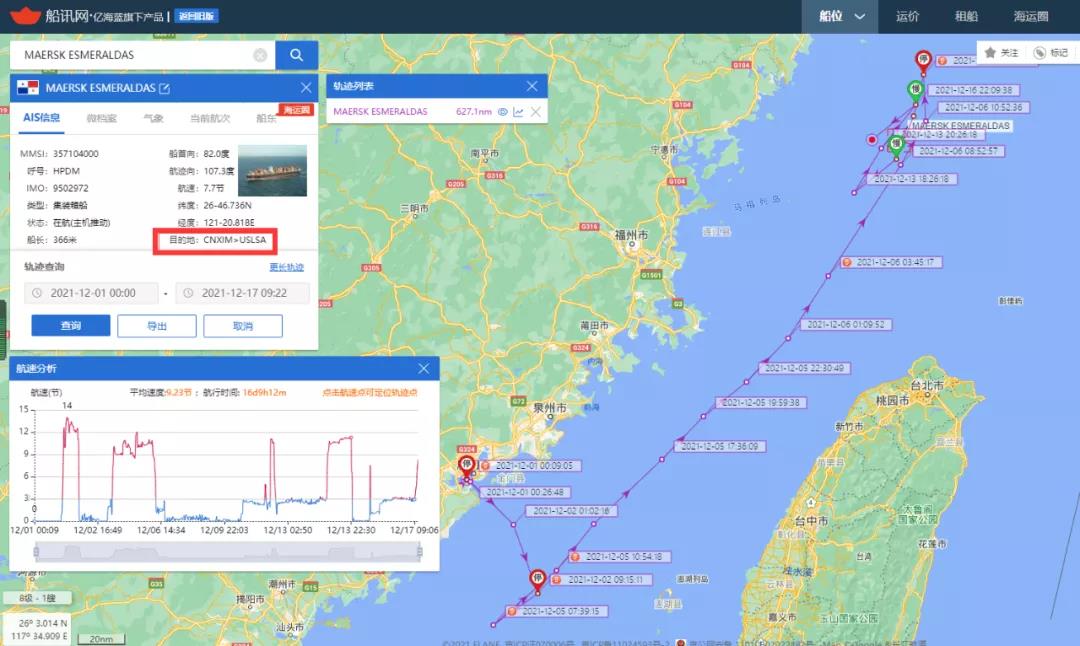 1號廈門離港，已過16天，馬士基這艘1.3萬箱大船為何在福建海域“轉(zhuǎn)圈圈”？