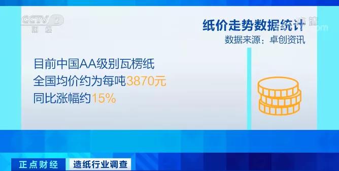 難！一紙漲價(jià)函，難倒了多少企業(yè)！企業(yè)多次發(fā)漲價(jià)函！原材料全線漲價(jià)！