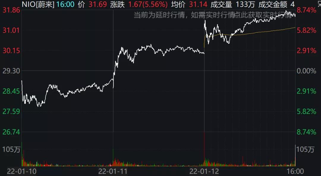 預(yù)警！美國(guó)2021年通脹率創(chuàng)39年最高！美聯(lián)儲(chǔ)3月開(kāi)始加息？