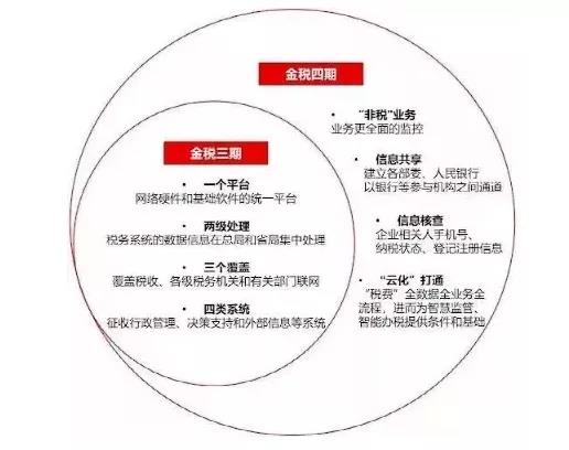 老板跑路！深圳某跨境供應(yīng)鏈公司偷漏稅，被罰800多萬