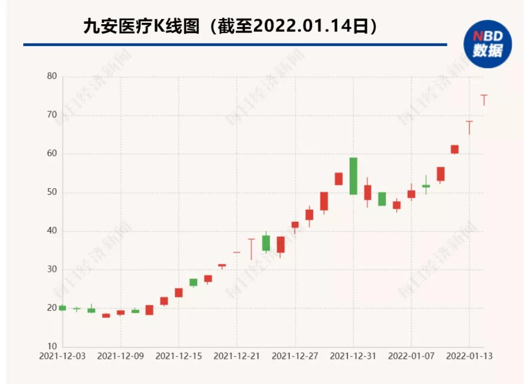爆！亞馬遜大賣簽下81億大單！旗下產(chǎn)品登頂BSR，庫存一度售罄......
