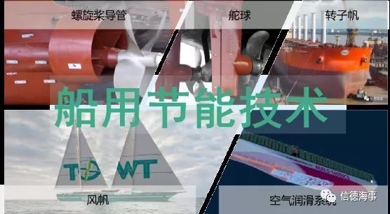 占比36%！2021使用替代燃料、節(jié)能技術(shù)的“生態(tài)”新造船訂單比五年前多20%