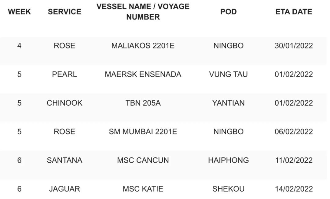 MSC、赫伯羅特公布春節(jié)停航、提箱計劃；中遠(yuǎn)海運(yùn)集運(yùn)公布春節(jié)值班計劃