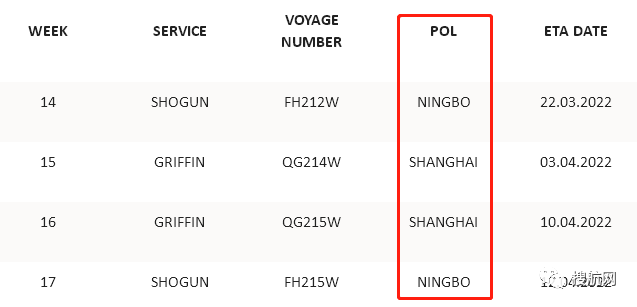 隨著即期運(yùn)費(fèi)下降及港口船舶等待時(shí)間增加，船公司發(fā)布跳港通知，并取消更多航次