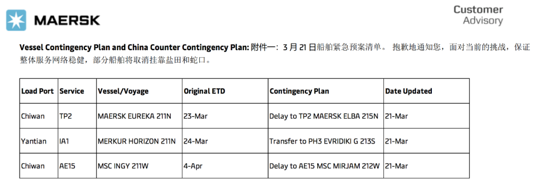 馬士基部分船舶暫停掛靠鹽田、蛇口，對深圳部分出口貨物豁免電放費(fèi)、遲付款費(fèi)……