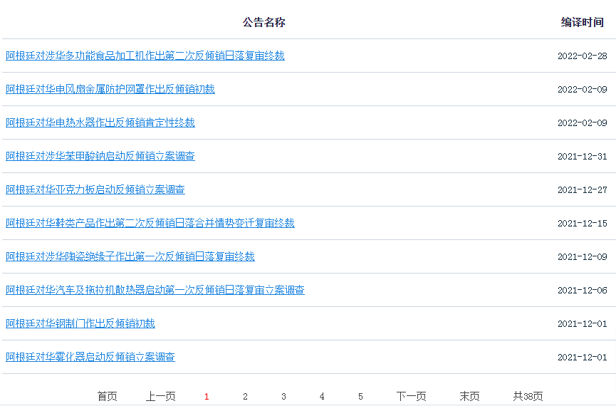 緊急！管控外匯付錢，收付款一定要注意！！