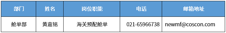 上海分區(qū)封控，船公司發(fā)布船期變更及業(yè)務(wù)調(diào)整通知！船司、集卡運輸、海關(guān)通知匯總
