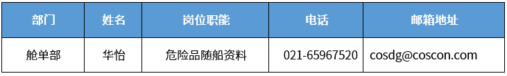 上海分區(qū)封控，船公司發(fā)布船期變更及業(yè)務(wù)調(diào)整通知！船司、集卡運輸、海關(guān)通知匯總