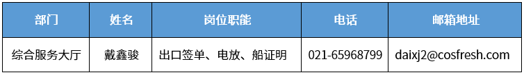 上海分區(qū)封控，船公司發(fā)布船期變更及業(yè)務(wù)調(diào)整通知！船司、集卡運輸、海關(guān)通知匯總