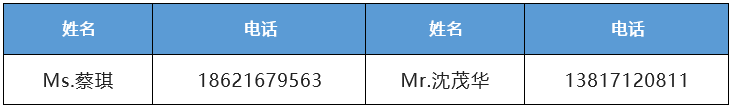 上海分區(qū)封控，船公司發(fā)布船期變更及業(yè)務(wù)調(diào)整通知！船司、集卡運輸、海關(guān)通知匯總