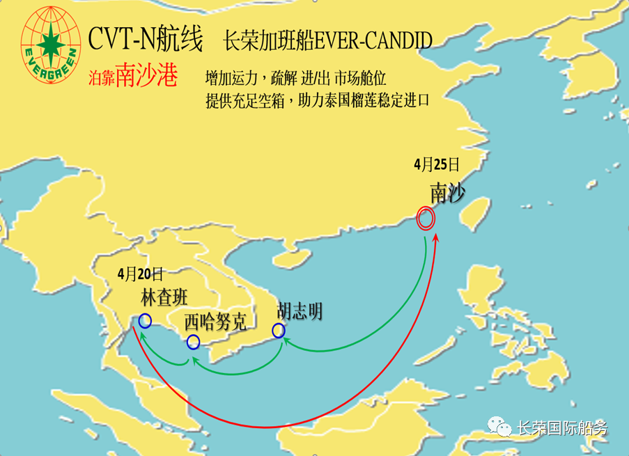 兩大船公司分別開(kāi)通“榴蓮航線”！