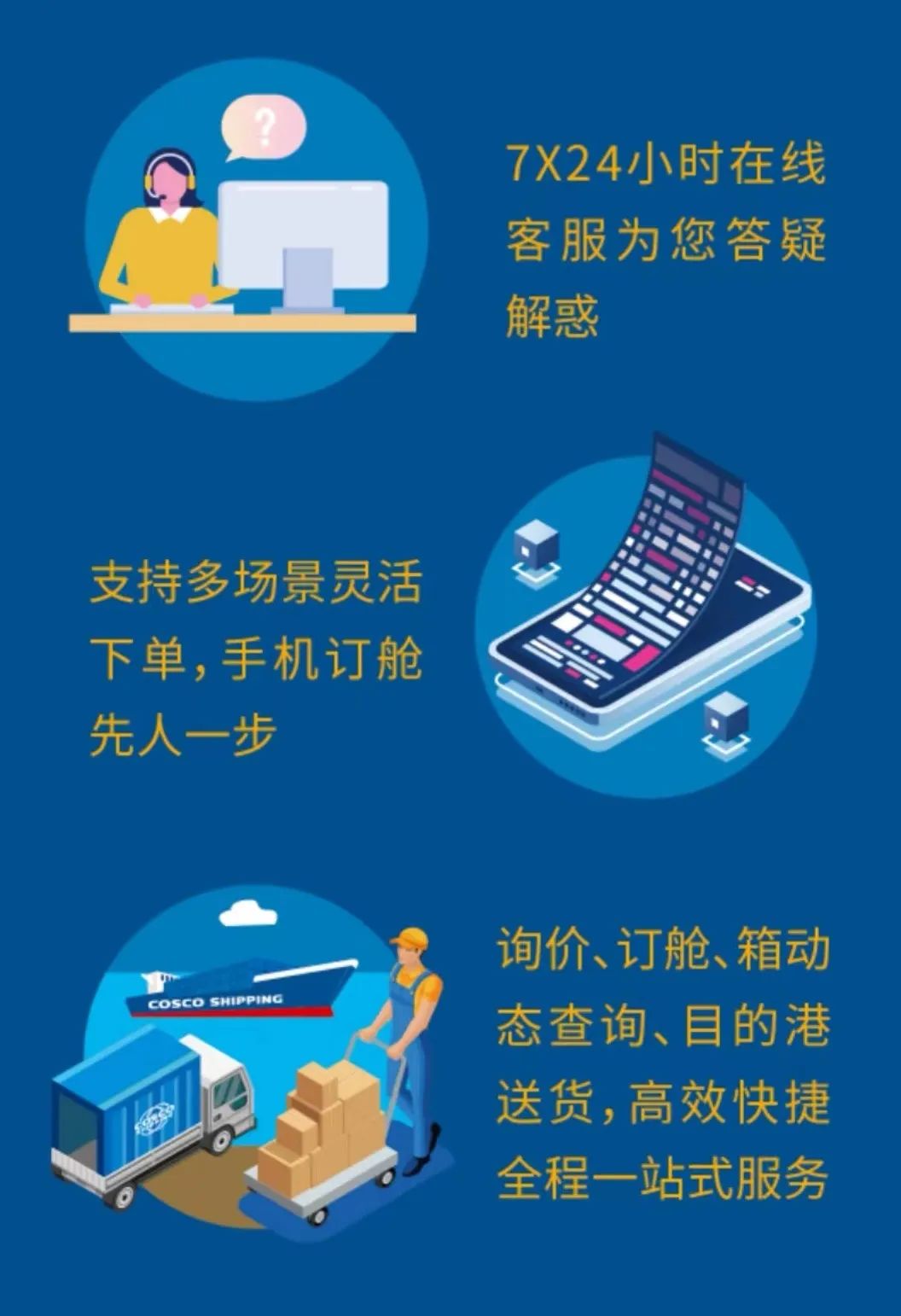 航運(yùn)企業(yè)的手機(jī)移動(dòng)訂艙平臺(tái)，實(shí)現(xiàn)先人一步搞定貨物出運(yùn)！