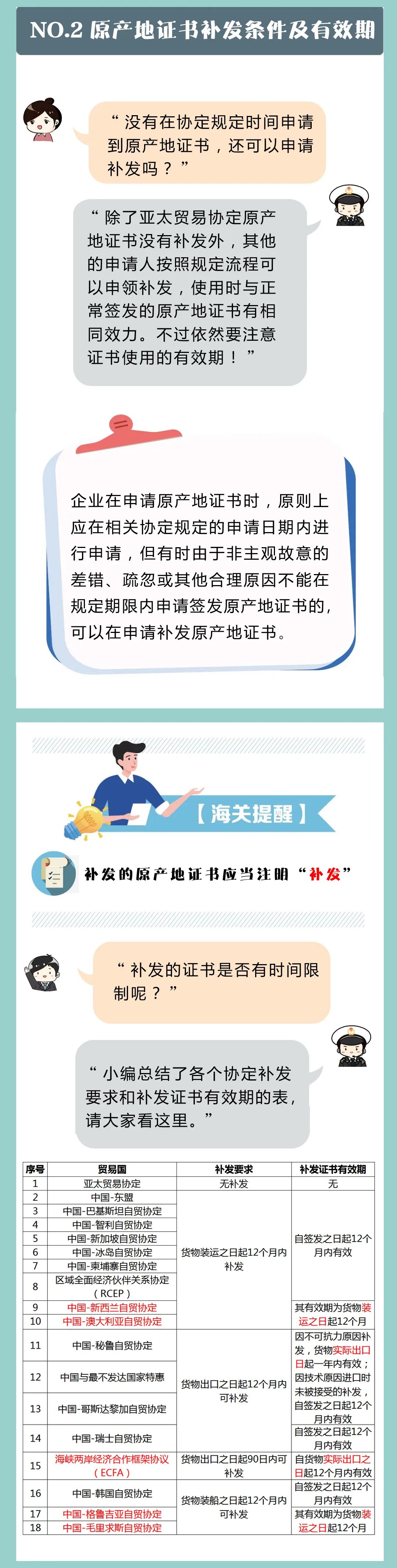 進(jìn)口貨物關(guān)稅享惠時(shí)，還應(yīng)關(guān)注這幾點(diǎn)