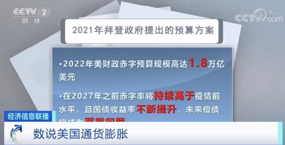網(wǎng)傳：拜登辭職？？