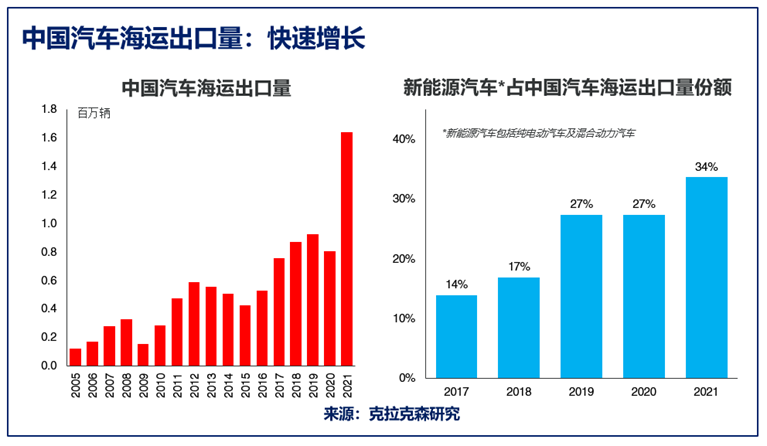 這種船，租金打破08年紀(jì)錄，創(chuàng)下歷史新高！