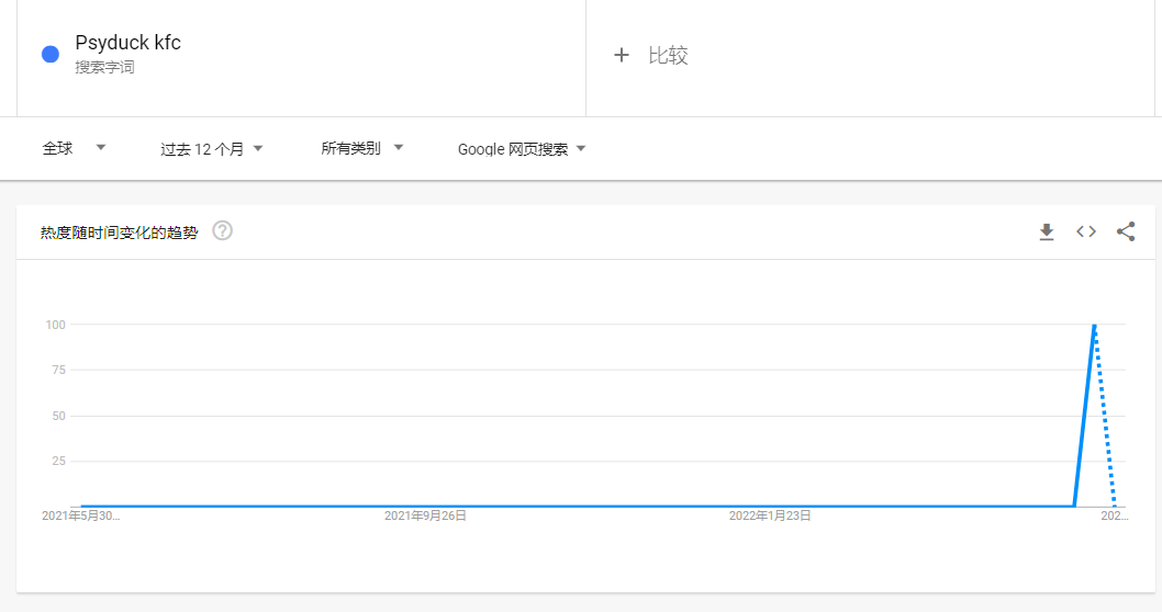 一鴨難求！義烏工廠連夜趕制可達(dá)鴨