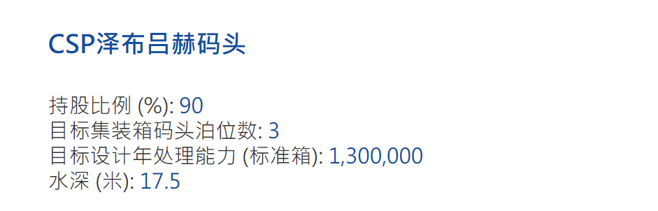 中遠海運港口收購澤布呂赫碼頭5%股權(quán)，股比回升至90%