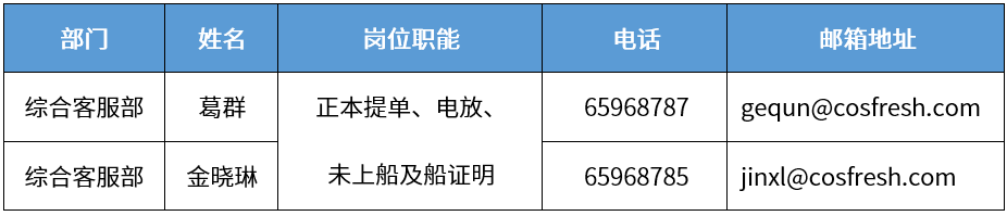 剛剛，中遠(yuǎn)海運發(fā)布：關(guān)于調(diào)整上海浦西服務(wù)窗口的告客戶書