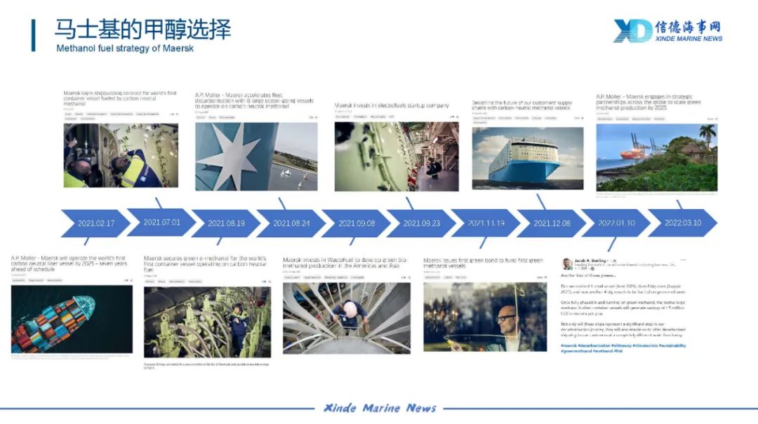 追加訂造12艘16000TEU甲醇箱船！？馬士基重注甲醇燃料