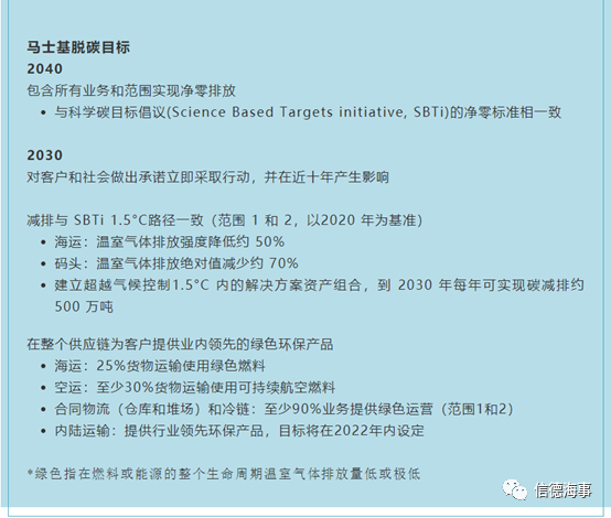 追加訂造12艘16000TEU甲醇箱船?。狂R士基重注甲醇燃料