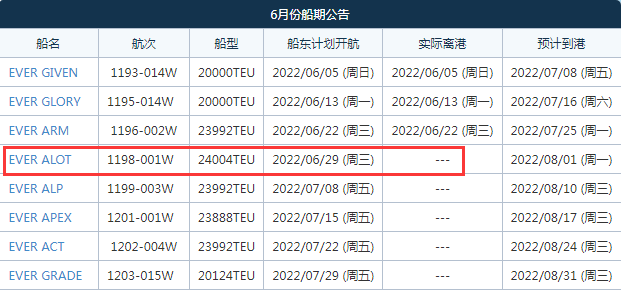 航線快訊！長榮這艘24000TEU全球最大“巨無霸”開啟首航之旅