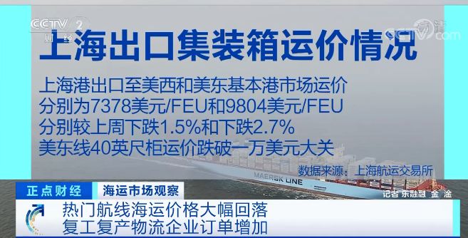 海運(yùn)費(fèi)大跌！需求斷崖式下跌！誰是元兇？航運(yùn)市場充滿變數(shù)！前景難言樂觀