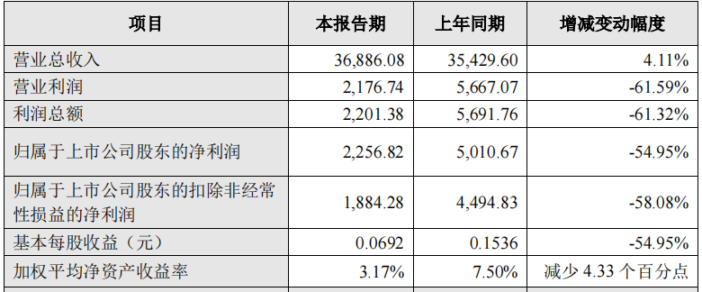 常年登頂亞馬遜BSR榜，一小家電巨頭正在快速崛起！