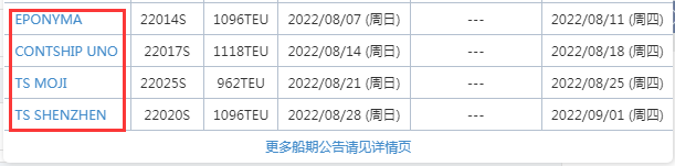 航線快訊！TSL將重組這條涉及中國-日本-泰國的航線服務(wù)