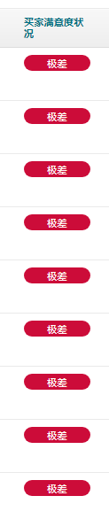 滿屏紅色飄飄！大批亞馬遜賣家[買家之聲]都變極差？