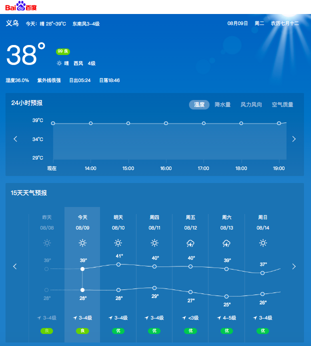 限電限產提前！外貿工廠產能已下降30%