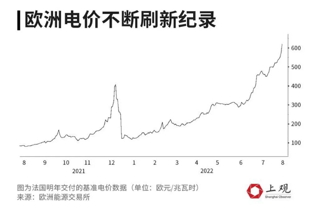 拉響警報！成本飆升“逼?！贝髲S，數(shù)十億美元訂單遭取消，萬人工廠被迫放假