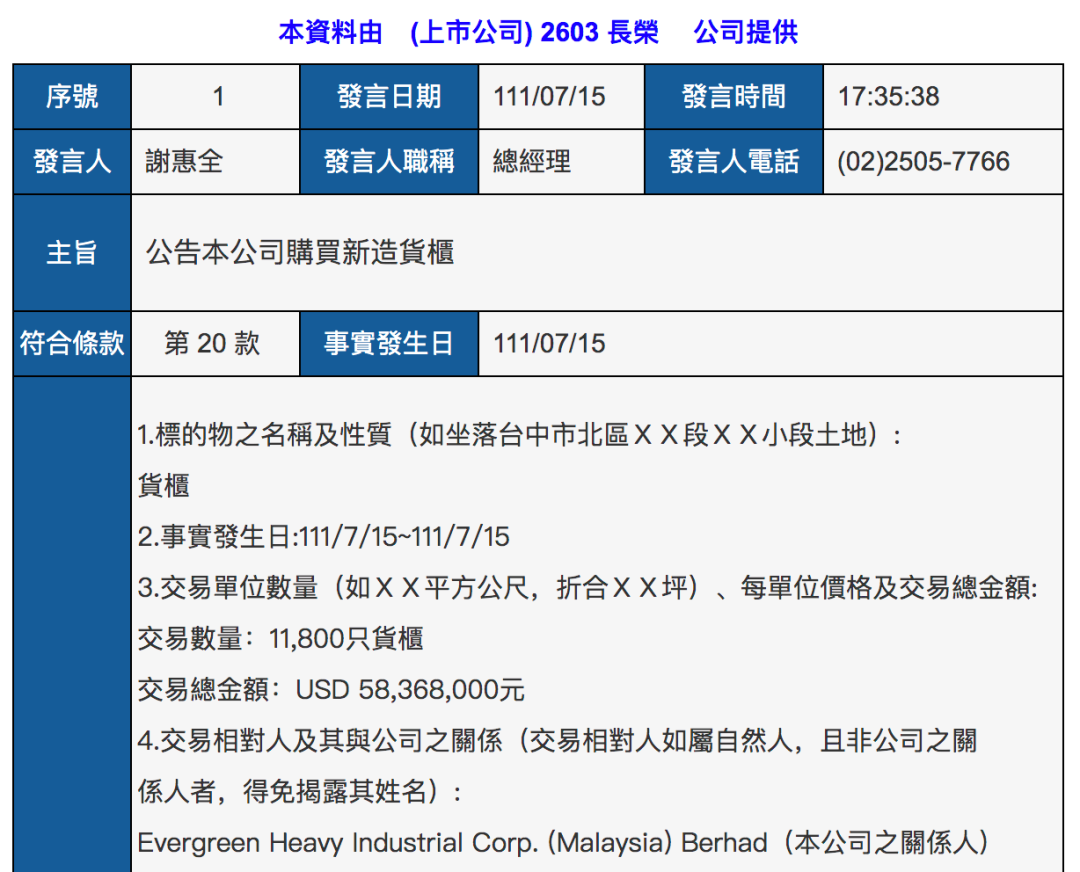 三大船公司扎堆兒造箱，但集裝箱過剩已達(dá)……
