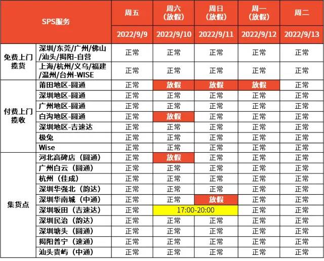 解決封號、回款安全問題！Shopee推出跨境店鋪、本土發(fā)貨項目